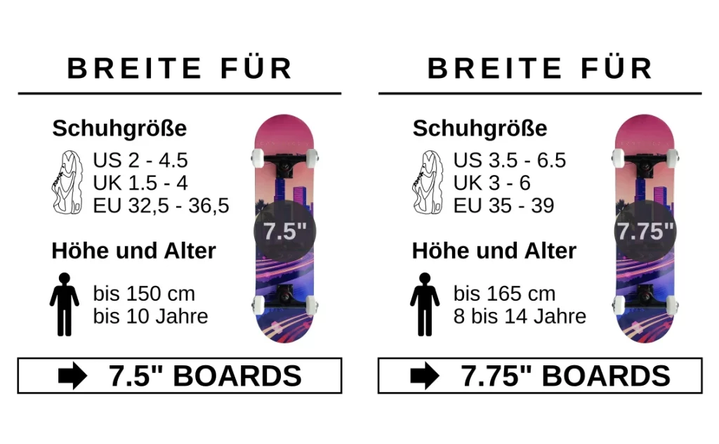 Welche Skateboard Größe?